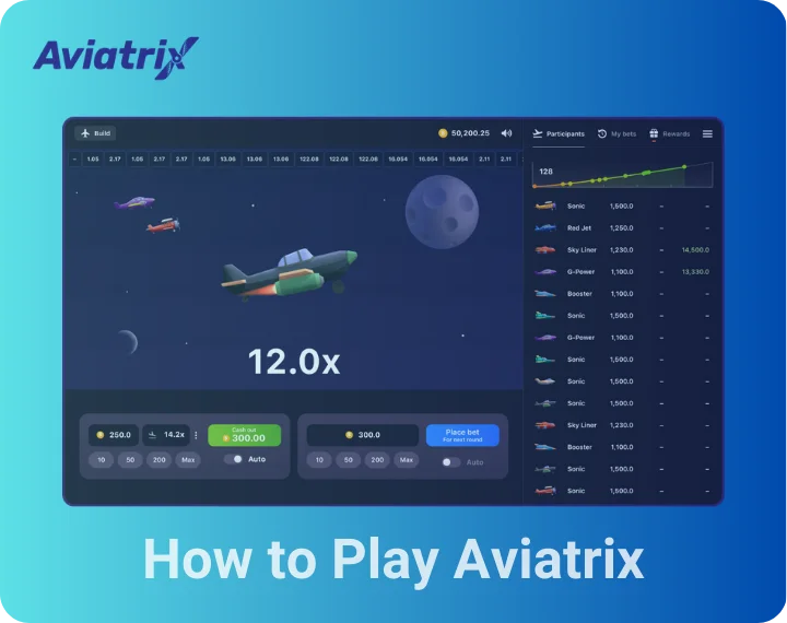 How to Play Aviatrix