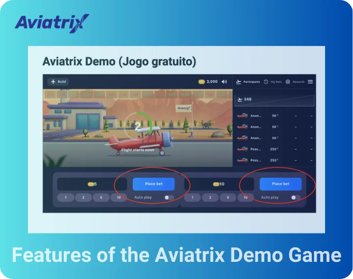 Features of the Aviatrix Demo Game