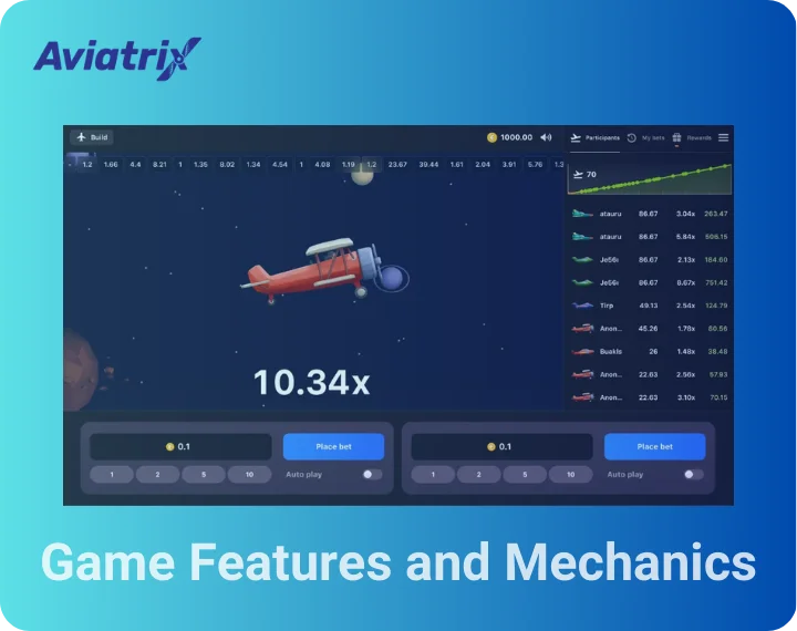 Game Features and Mechanics